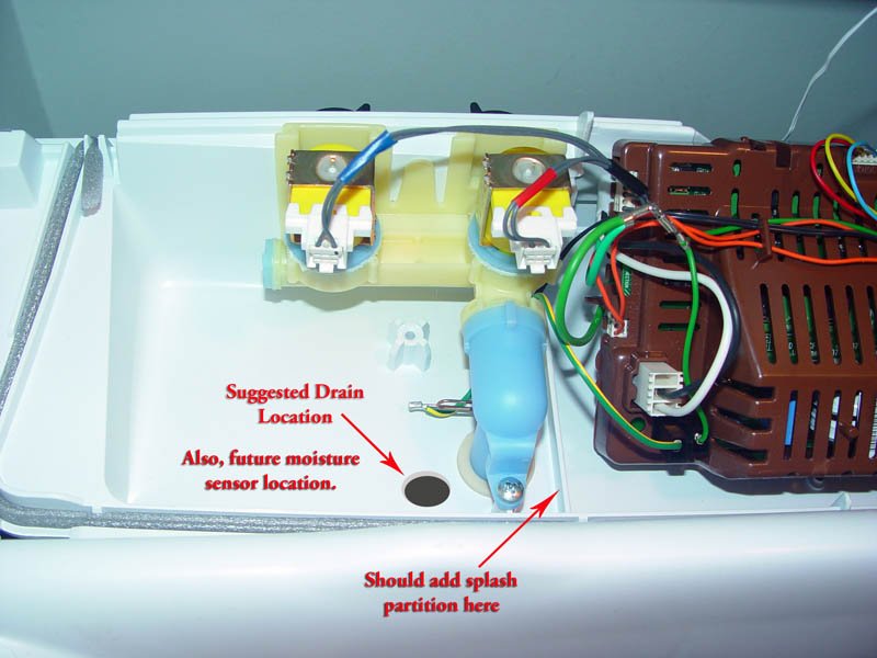 Fisher & Paykel GWL15
